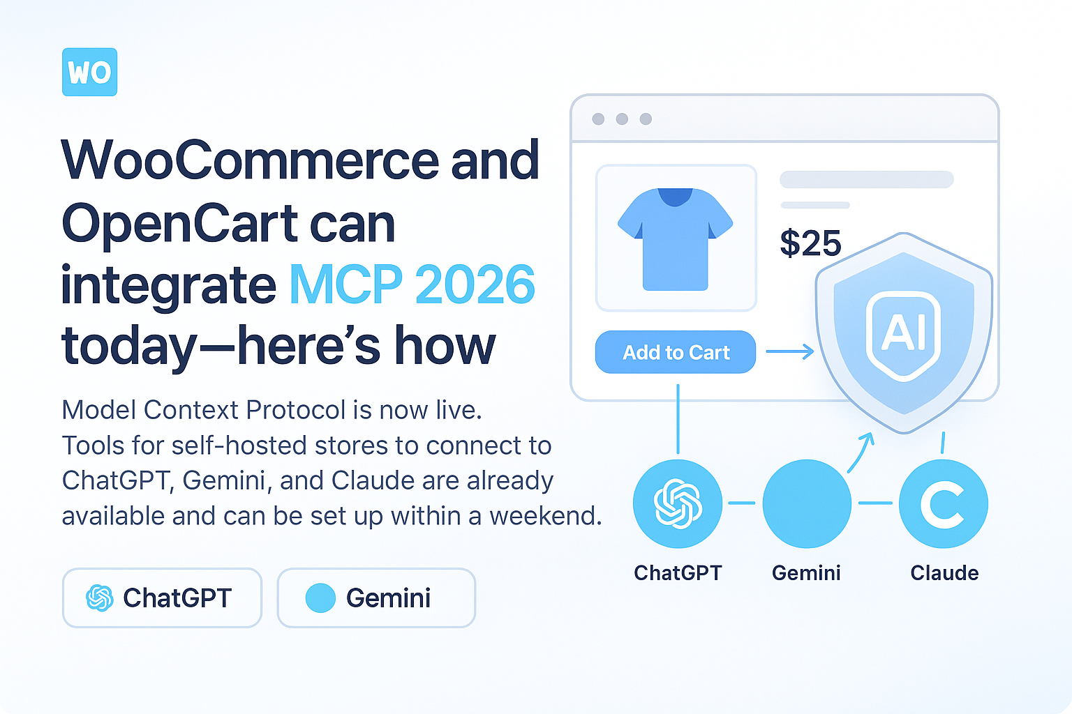 WooCommerce and OpenCart can integrate MCP 2026 today—here's how