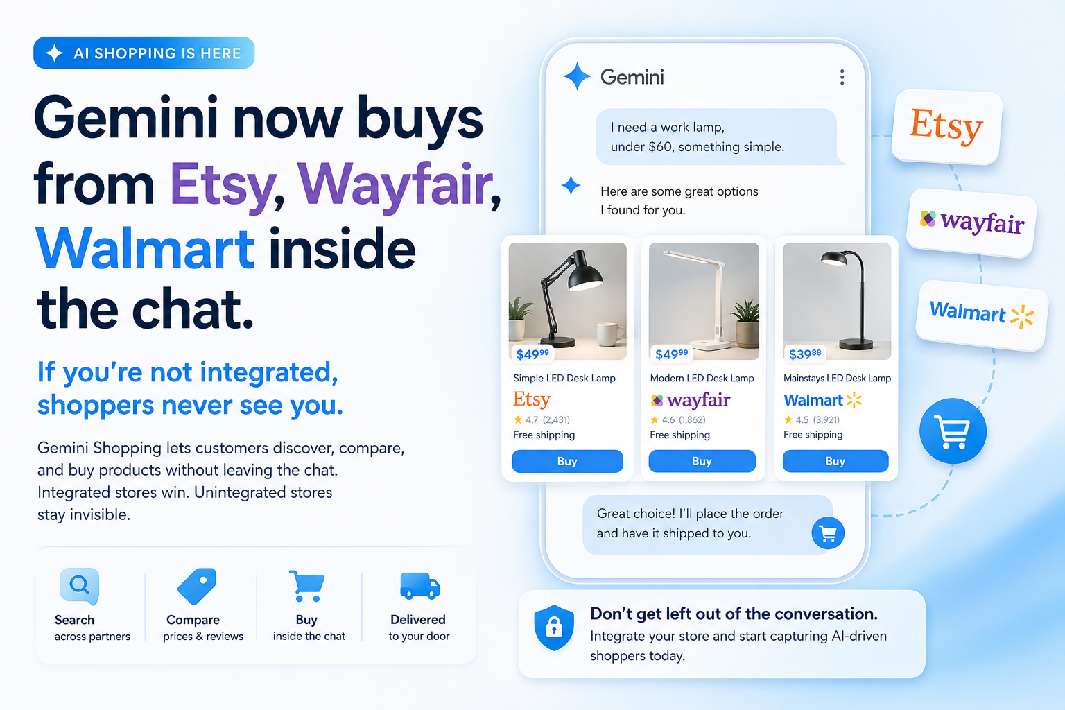 Google Gemini is taking orders. Your store isn't.
