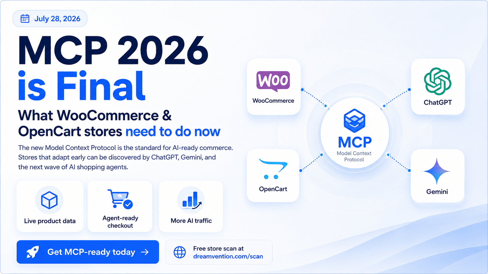 MCP 2026 Release Candidate: The new standard for AI agent ecommerce