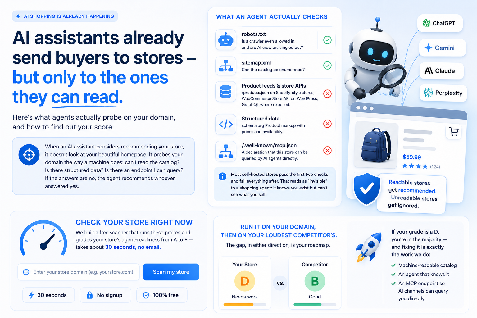 Is your store invisible to AI agents? How to check in 30 seconds